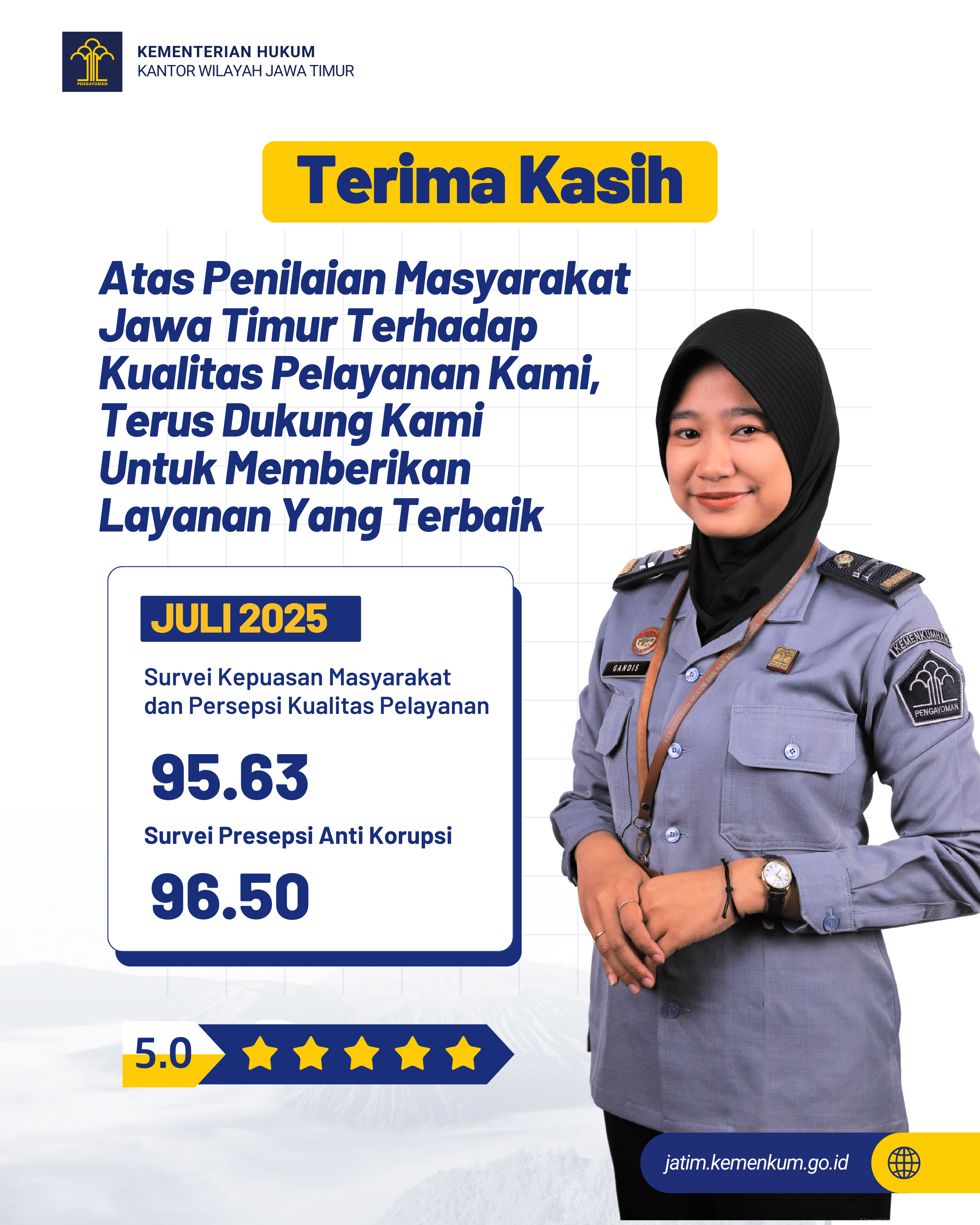 JULI_2025_-_Survei_Kepuasan_Masyarakat_dan_Persepsi_Kualitas_Pelayanan_Survei_Presepsi_Anti_Korupsi.png
