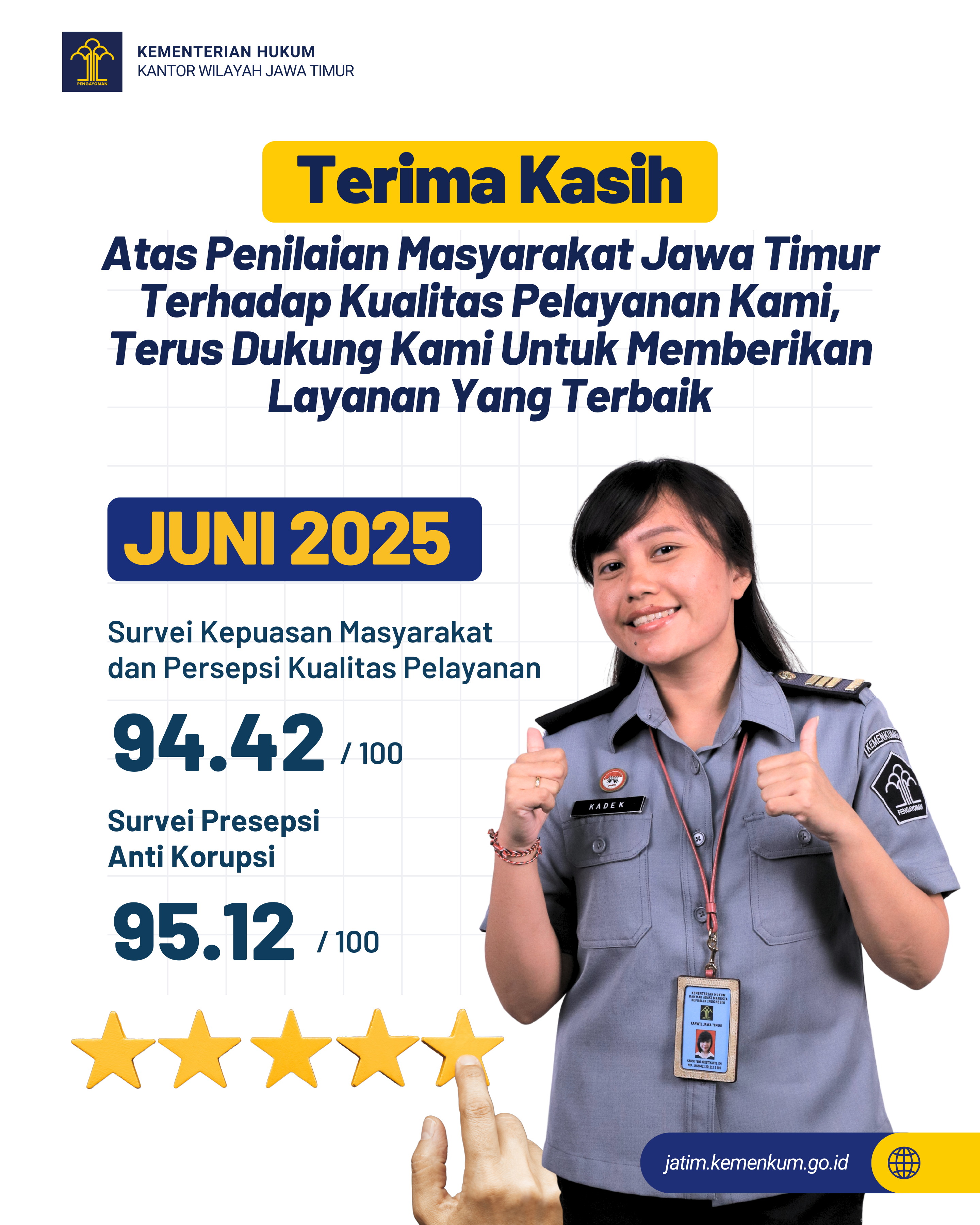 Survei_Kepuasan_Masyarakat_dan_Persepsi_Kualitas_Pelayanan_Survei_Presepsi_Anti_Korupsi.png